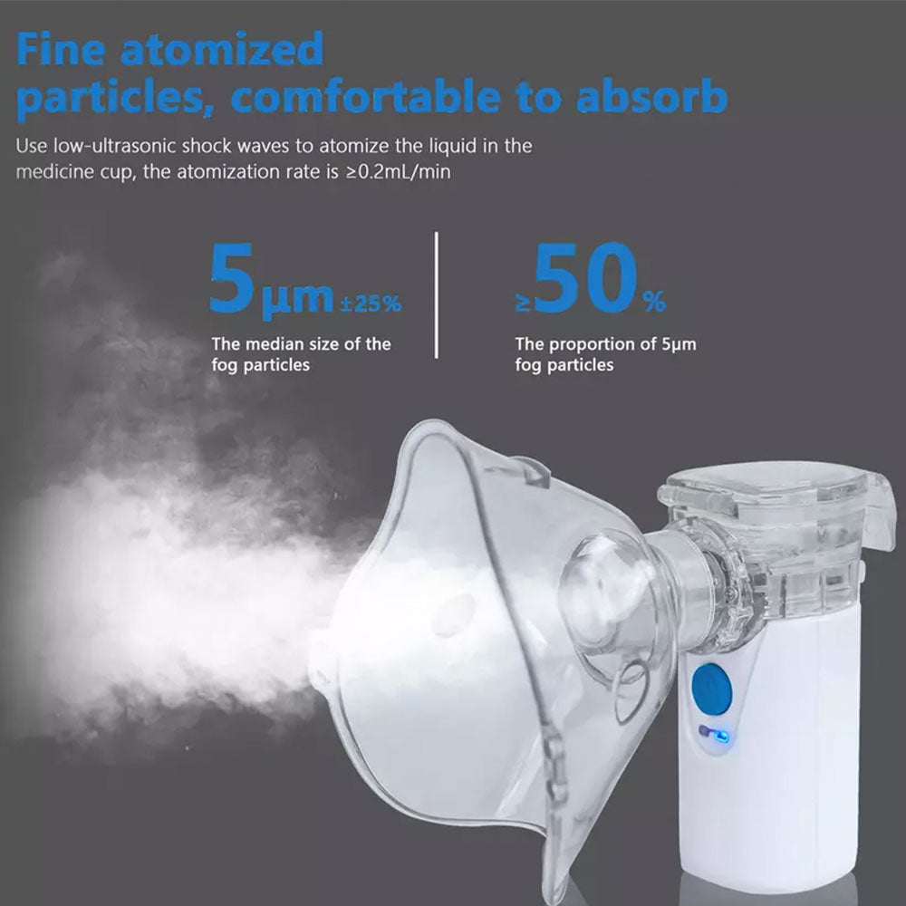 PORTABLE DUAL POWER SOURCE MESH NEBULISER