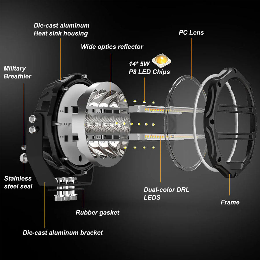 RUGG 4X4 7INCH LED SPOTLIGHT PAIR (D090-C)