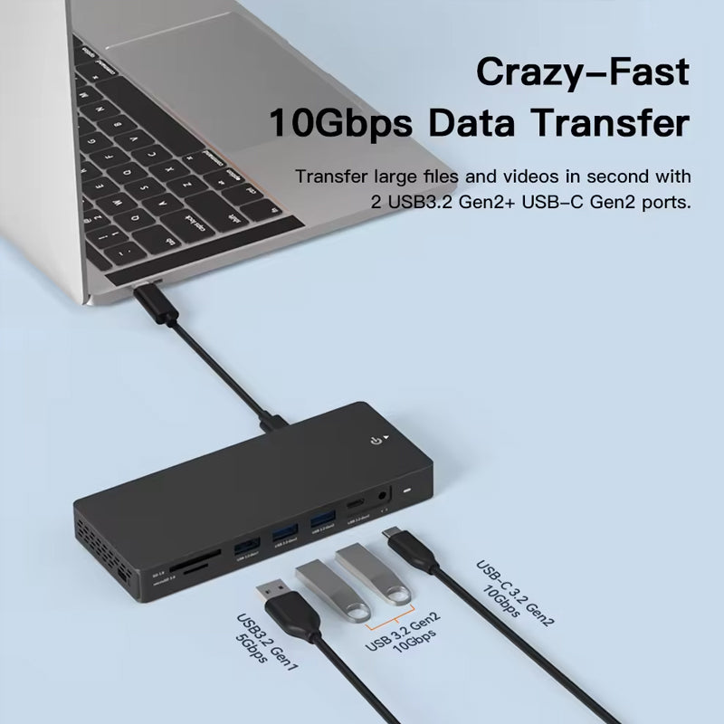 14 in 1 USB-C DOCKING STATION